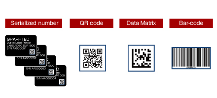 QR Code Çizim